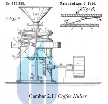 Gambar 2.11 Coffee Huller 