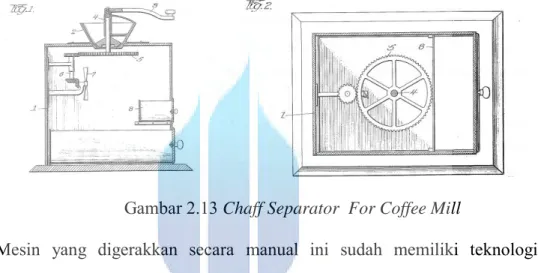 Gambar 2.13 Chaff Separator  For Coffee Mill 