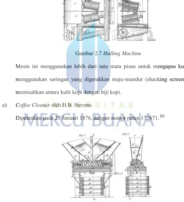 Gambar 2.7 Hulling Machine 