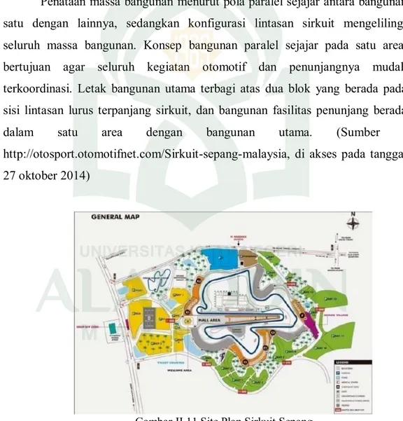 Gambar II.11 Site Plan Sirkuit Sepang  sumber: http://www.f1-malaysia.com 