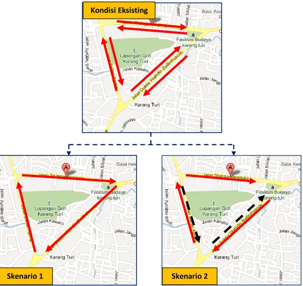 Gambar 3.  Pola pergerakan lalu lintas 