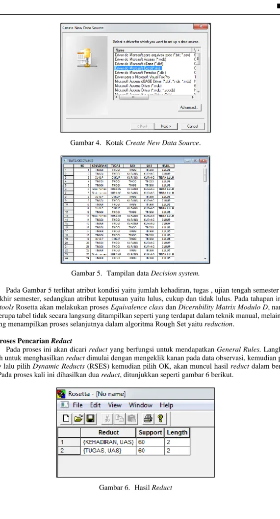 Gambar 4.  Kotak Create New Data Source. 