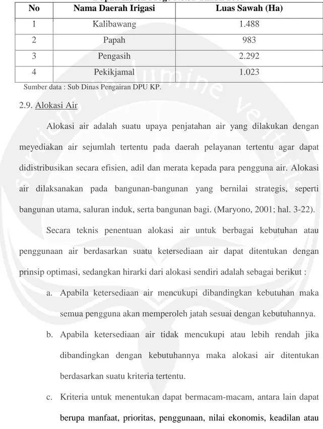 Tabel 2.1. Daerah Irigasi Sistem Kalibawang sesuai dengan SK Bupati Kulon Progo No.32 Tahun 2007