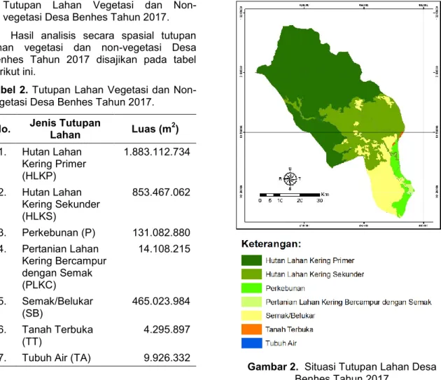 Tabel 2. Tutupan Lahan Vegetasi dan Non- Non-vegetasi Desa Benhes Tahun 2017. 