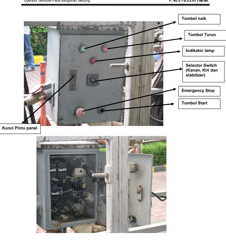 Gambar 4.1. Tombol dan kabel pada panel 