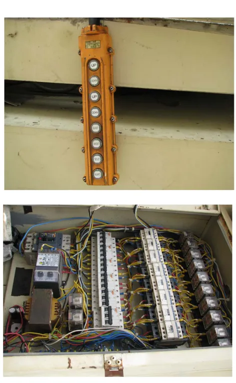 Gambar 4.2. Tombol Kendali dan kabel-kabel dalam panel