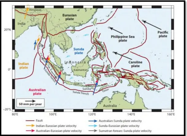 Gambar 2.4 Peta Lempeng utama yang berperan dalam aktivitas kegempaan di Indonesia,  yaitu Lempeng Eurasia, Australia, Pasifik dan Lempeng Filipina (McCaffrey, 2009)