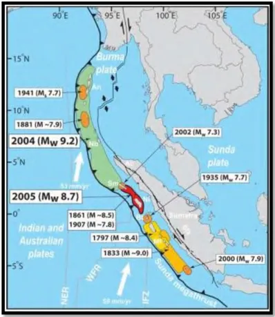Gambar 2.6 Jalur Sunda Megathrust dan beberapa gempa besar  yang terjadi sebelumnya (Briggs dkk, 2005)