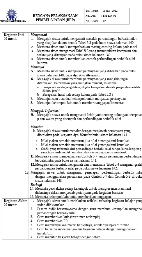 Grafik yang terbentuk dari perbandingan berbalik nilai berupa kurva lengkung 