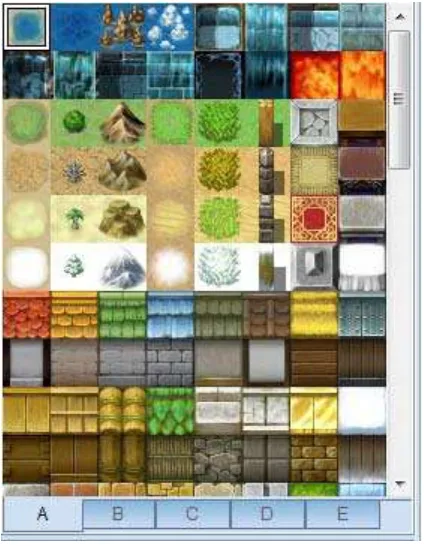 Gambar 2.3 Tiles Box 