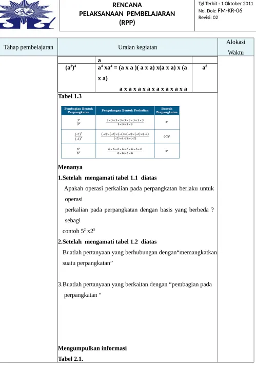 Tabel 1.3 Menanya