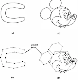 Figure 9.24 (a), (b) B-spline curves fitted through guishable reproduction: (c), (d) corresponding original boundaries containing 128 and 1144 points of the 1038 and 10536 points respectively to yield indistin­16 and 99 control points respec­tively
