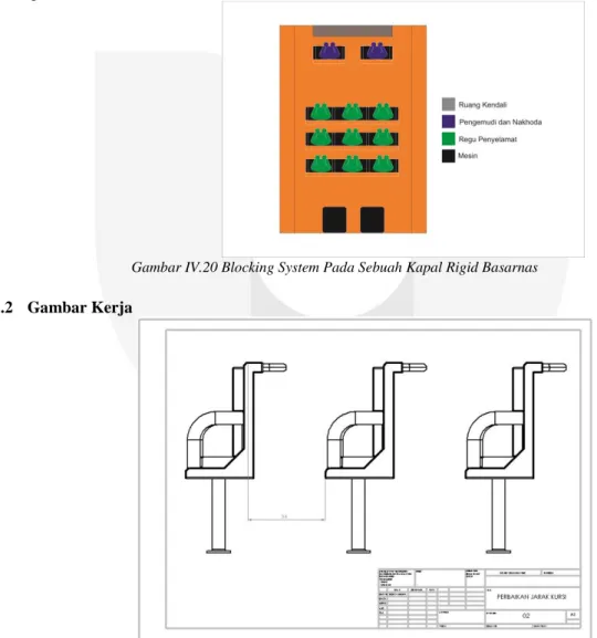 Gambar IV.20 Blocking System Pada Sebuah Kapal Rigid Basarnas  4.2  Gambar Kerja 