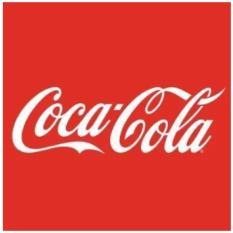 Gambar 2.2 Contoh Logo Wordmarks  Sumber : Coca-cola.com 