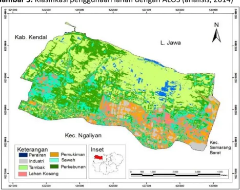 Gambar 3. Klasifikasi penggunaan lahan dengan ALOS (analisis, 2014) 