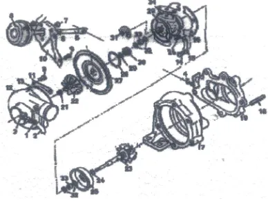 Gambar 2.5 bagian bagian assembling tubocarjer 