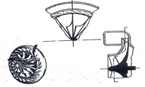 Gambar 2.7  Diagram segitiga kecepatan turbin radial aliran masuk kantilever 