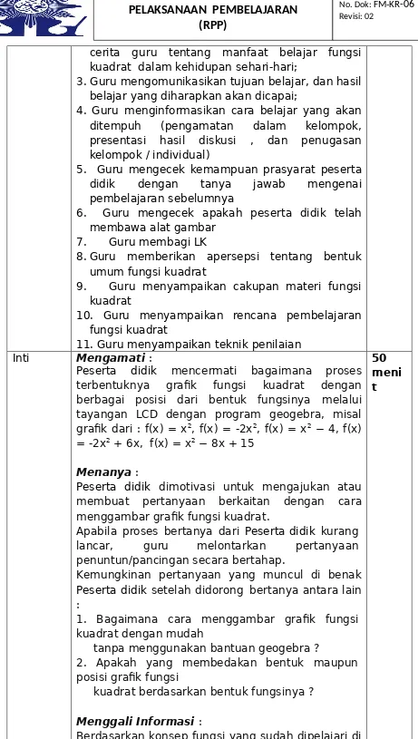 grafik dari : f(x) = x2, f(x) = -2x2, f(x) = x2 − 4, f(x)