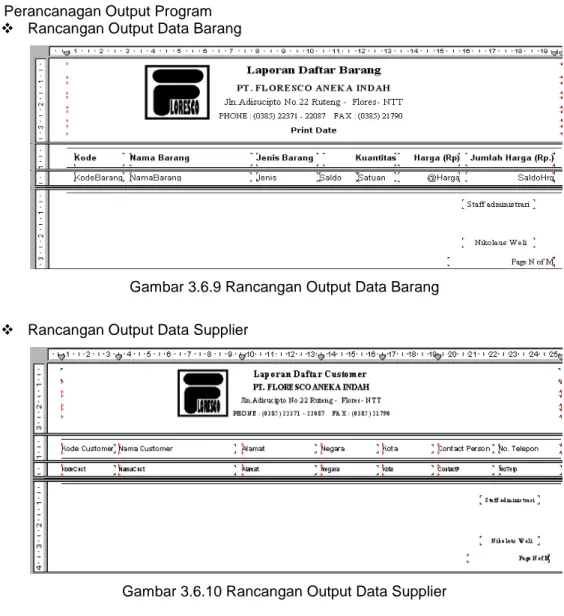 Gambar 3.6.9 Rancangan Output Data Barang 