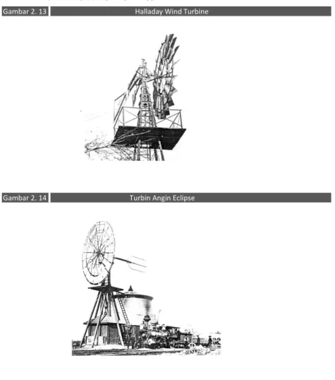 Gambar 2. 13 I                                               Halladay Wind Turbine 
