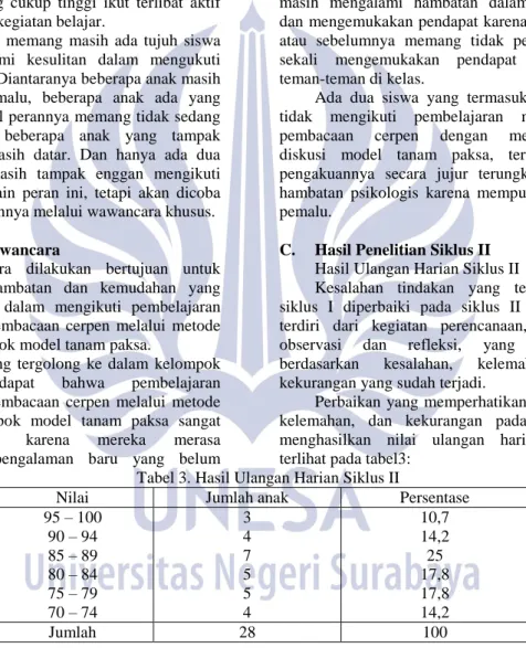 Tabel 3. Hasil Ulangan Harian Siklus II 