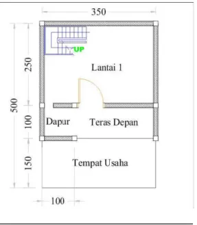 Gambar 7. Denah Rumah yang Diperluas Secara Vertikal Penggunaan Ruang Berdasarkan Kriteria
