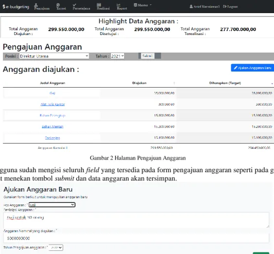 Gambar 2 Halaman Pengajuan Anggaran 