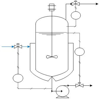 Gambar 6.3   Instrumentasi pada Reaktor