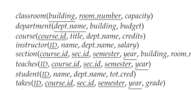 Figure 2.9Schema of the university database.