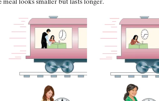 FIGURE 26–10 According to anaccurate clock on a fast-moving train,a person (a) begins dinner at 7:00 and(b) finishes at 7:15