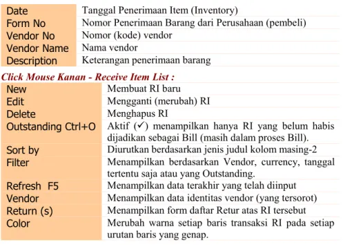 Gambar 06.08 Form  Entry – Purchase Invoice