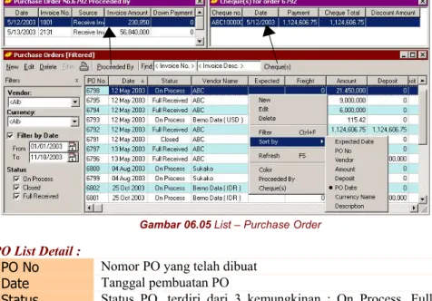 Gambar 06.05 List – Purchase Order 