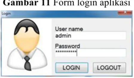 Gambar 11 Form login aplikasi 