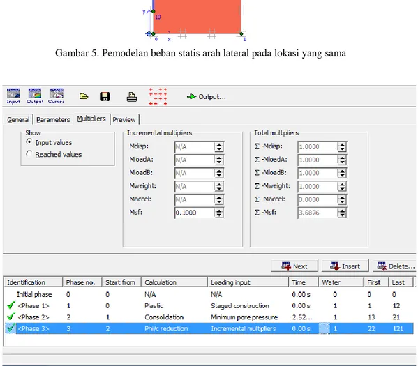 Gambar 5. Pemodelan beban statis arah lateral pada lokasi yang sama 