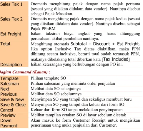 Gambar 07.03 Customer List – Terms etc. - Currency