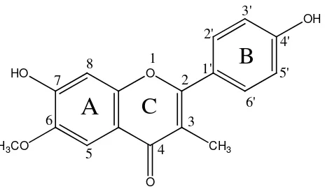 Gambar 4.5 Struktur Flavon 
