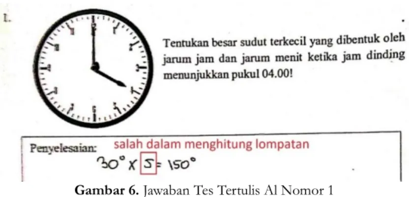 Gambar 6. Jawaban Tes Tertulis Al Nomor 1 