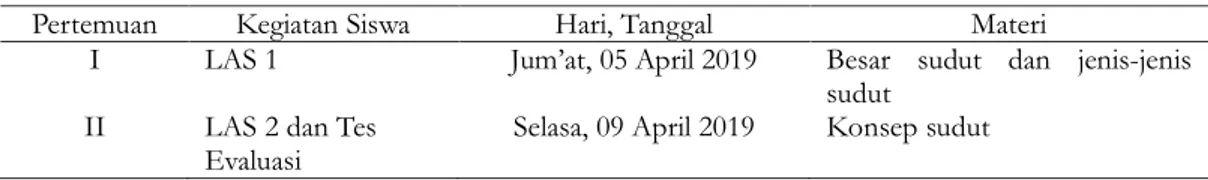 Tabel 1. Jadwal Pelaksanaan Kegiatan Pembelajaran 