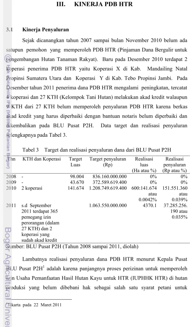 Tabel 3 Target dan realisasi penyaluran dana dari BLU Pusat P2H