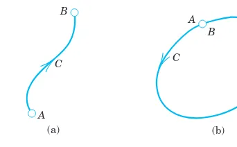 Fig. 219.