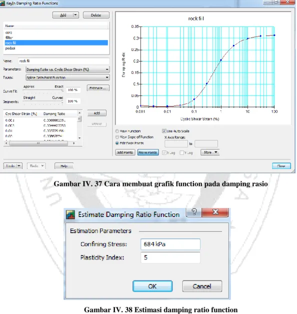 Gambar IV. 37 Cara membuat grafik function pada damping rasio 