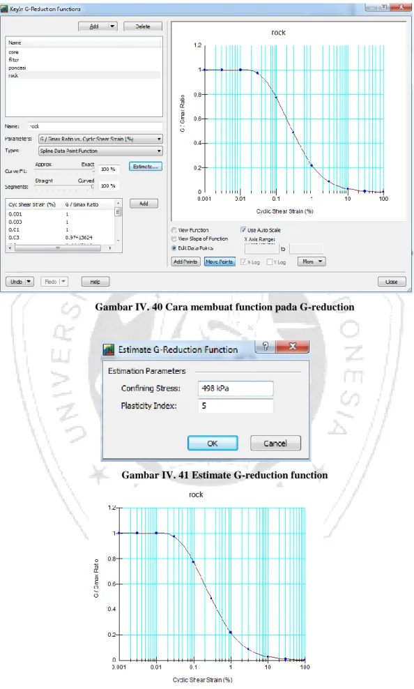 Gambar IV. 40 Cara membuat function pada G-reduction 