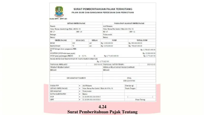 Gambar 4.25  Surat Tanda Terima Setoran