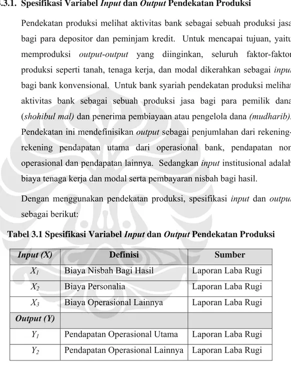 Tabel 3.1 Spesifikasi Variabel Input dan Output Pendekatan Produksi 