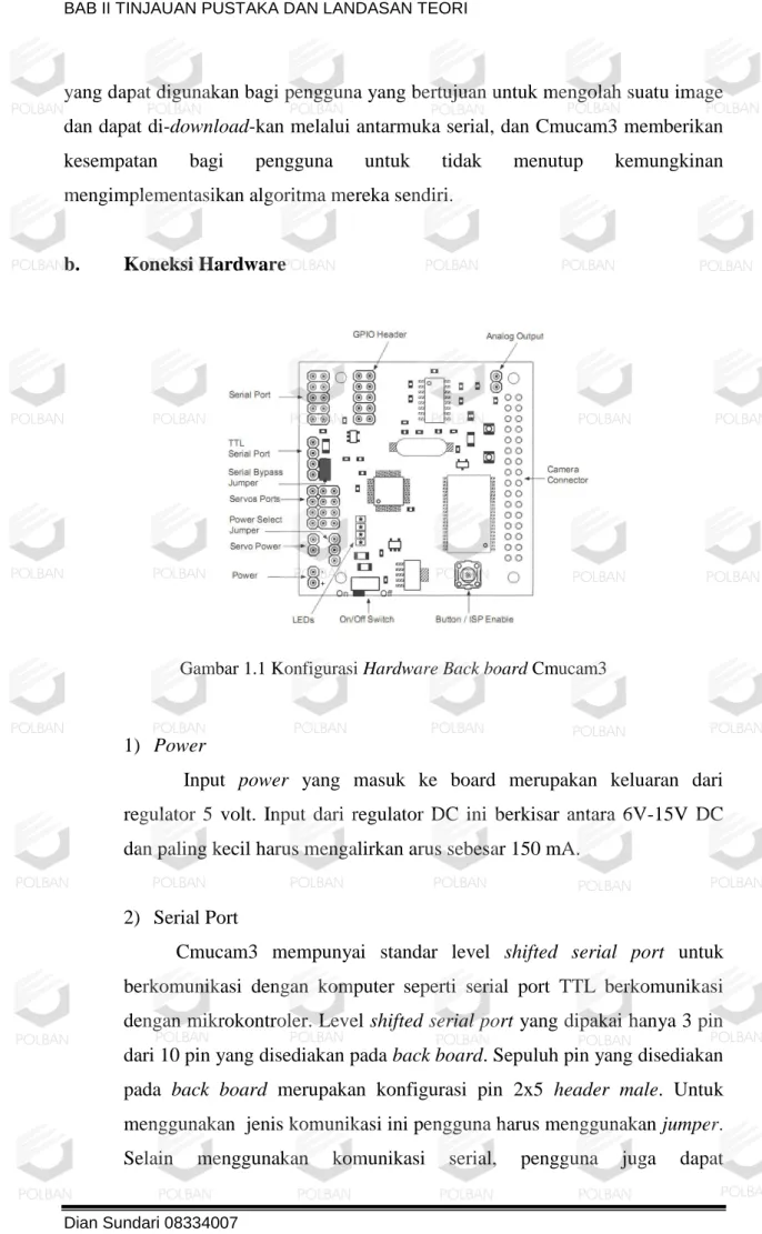 Gambar 1.1 Konfigurasi Hardware Back board Cmucam3 