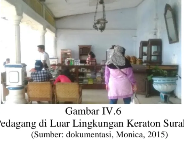 Gambar IV.7 