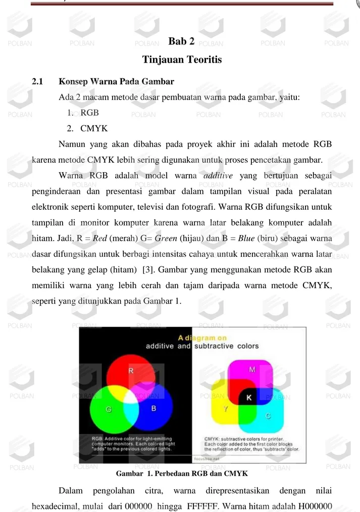 Gambar  1. Perbedaan RGB dan CMYK 