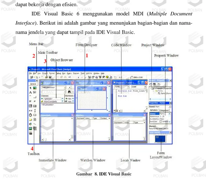 Gambar  8. IDE Visual Basic 