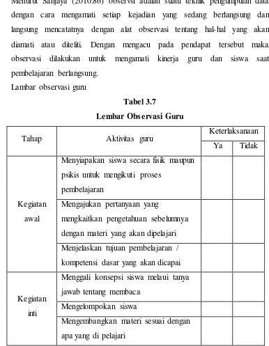 Tabel 3.7 Lembar Observasi Guru 