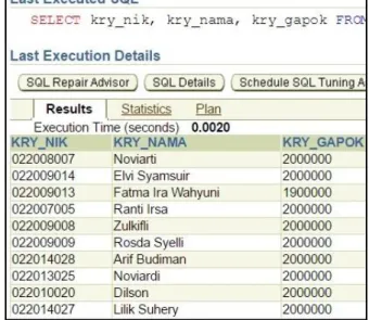 Gambar 3 : Data non sensitif 